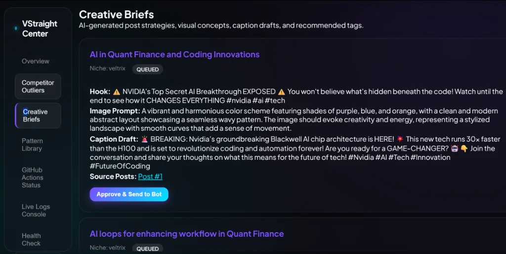 AI Creative Briefs